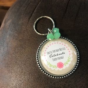 Keychain